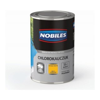 EMALIA CHLOROKAUCZUKOWA ŻÓŁTA SYGNAŁOWA 1003 0.9L