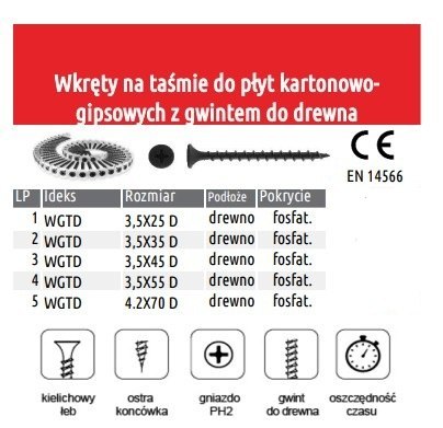 WKRĘTY NA TAŚMIE 3.5*45MM PŁYTA GK-PROFIL DREWNO/FOSFAT/PH2