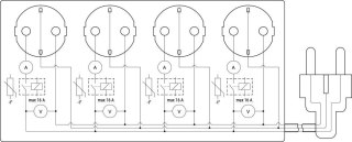 Shelly Power Strip 4 Gen4 Biała